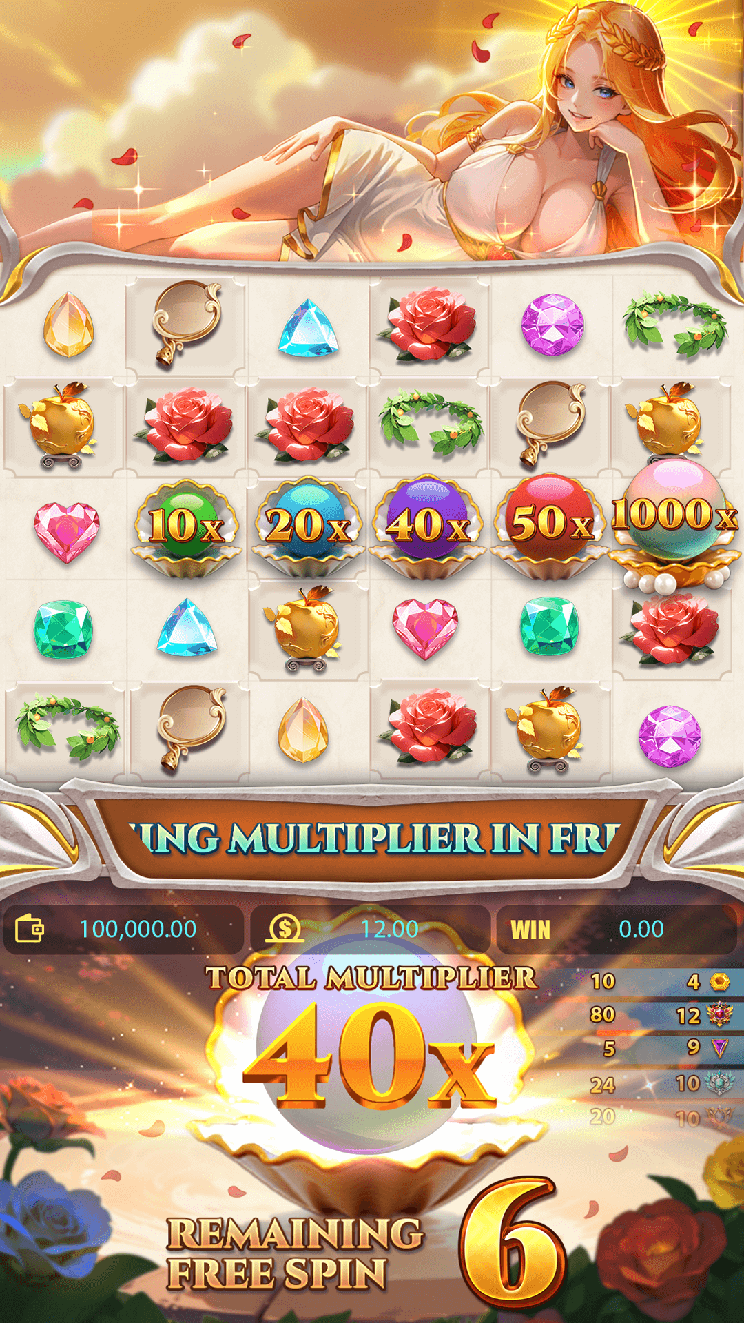 Feedback for 3D artist